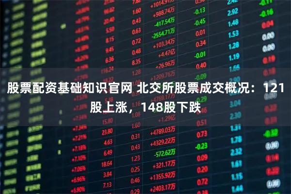 股票配资基础知识官网 北交所股票成交概况：121股上涨，148股下跌